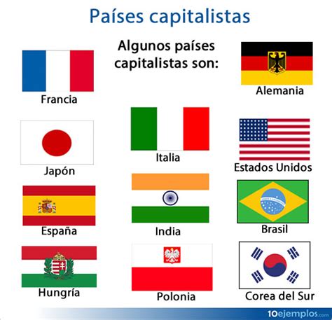 paises capitalistas y socialistas